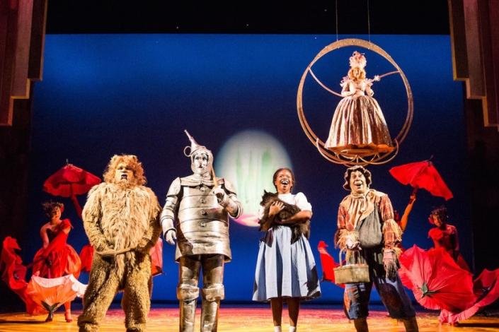 Wizard of Oz at Children's Theatre Company